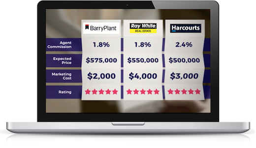 Connect to Agents and keep track of proposals