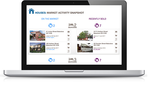 Know where you sit in the market with a free property report